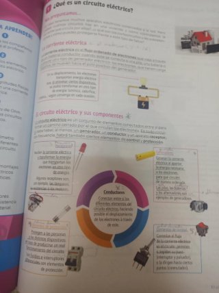 Tecnología y Digitalización II Secundaria : [3o...