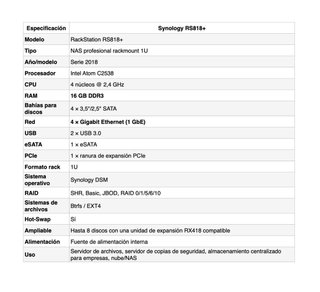 Synology RS818+ Servidor NAS Potente
