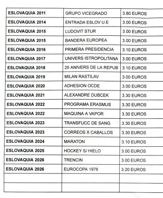 🇸🇰ESLOVAQUIA 2022/2023 CONMEMORATIVAS S/C