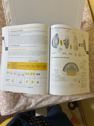 Sacaleches Medela Magic InBra