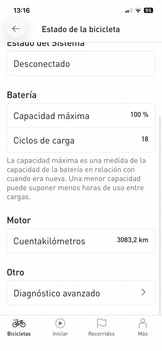 E-Bike Specialized Turbo Levo HT Comp Woman