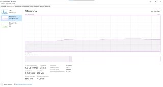 ASUS ZenBook UX31E SSD 128GB W10