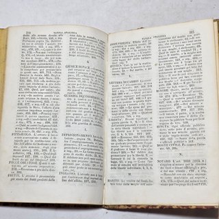 Libro Antico 1850 Dell'arresto personale Troplong