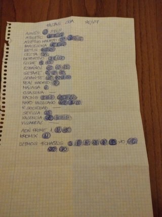 Intercambio cromos Liga 2026-2027