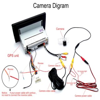 Cámara Trasera 720p AHD Aftermarket