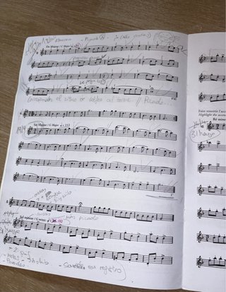 Christian Cheret - 18 estudios rítmicos