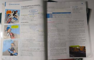 Lengua y literatura 1 ESO