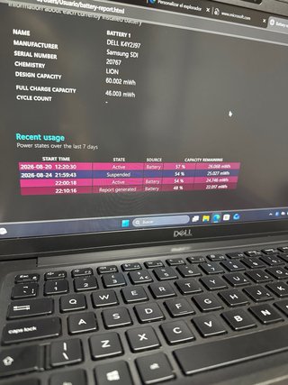 Dell Latitude 512GB/16RAM i7 2.11GHz/ Win11+Office