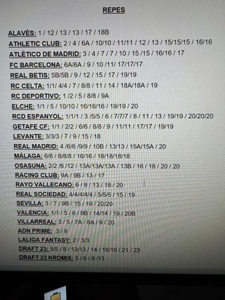 Cromos Liga 2026-2027: Cambio o Venta