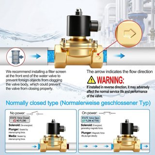 NUEVO! Válvula Solenoide Eléctrica Latón 2W-3