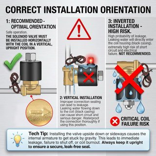 NUEVO! Válvula Solenoide Eléctrica Latón 2W-3