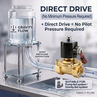 NUEVO! Válvula Solenoide Eléctrica Latón 2W-3