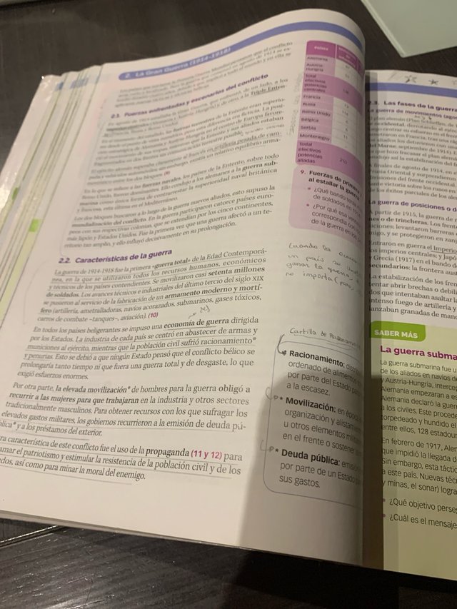 Historia del Mundo Contemporáneo Bachillerato [...