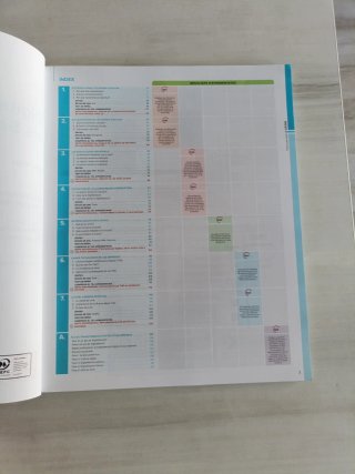 Digitalització aplicada als sectors productius ...
