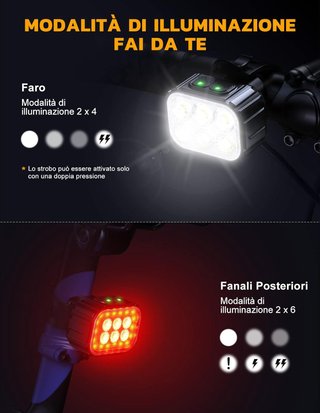 Set Luci Bici Ricaricabili USB Impermeabili