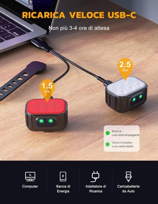 Set Luci Bici Ricaricabili USB Impermeabili
