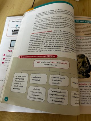 Giovani lettori Mito e Epica