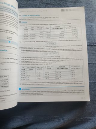 Gestión financiera