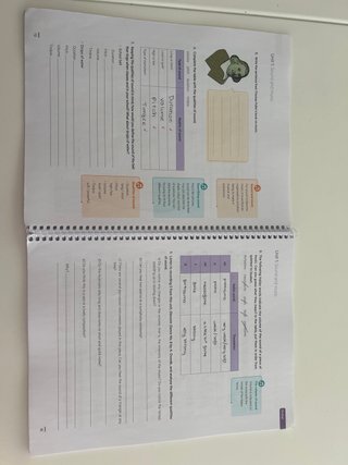 Workbook ProDigi. Music I ESO