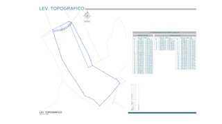 Finca 60.000 m2 junto a Cabo Cope - uso turístico