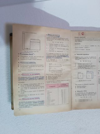 Libro  Física y Química 1 – Formación Profesion
