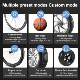 Xiaomi Inflador Ruedas 2 Pro 150 PSI