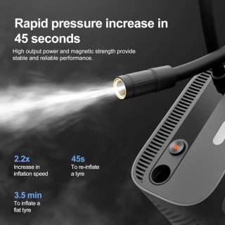 Xiaomi Inflador Ruedas 2 Pro 150 PSI