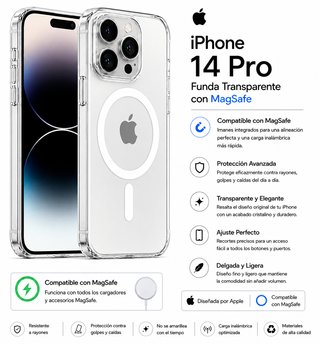Fodere trasparenti per iPhone 14 Plus/Pro/Pro Max