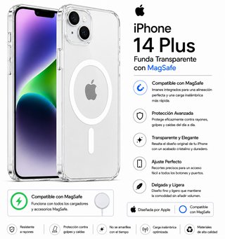 Fodere trasparenti per iPhone 14 Plus/Pro/Pro Max