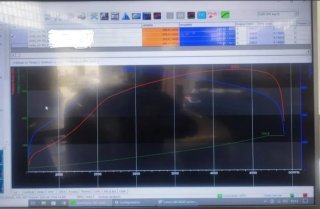 Turbo Híbrido ATC X 400cv Audi 3.0 TDI B8