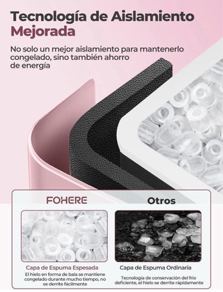Máquina de hacer Hielo Nueva a estrenar