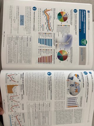 Economía, 1 LOMLOE