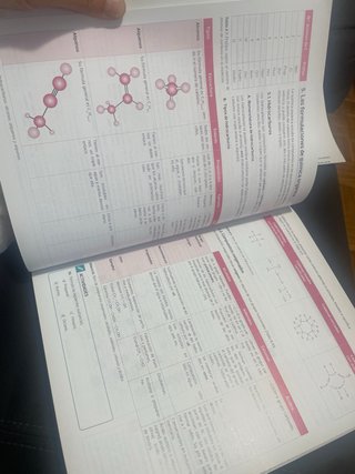 Operaciones básicas de laboratorio