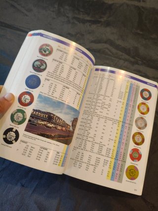 Guía Oficial Fichas Casino USA