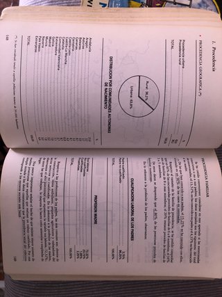 Prostitución de las mujeres (n17)