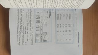 Introduction to Econometrics