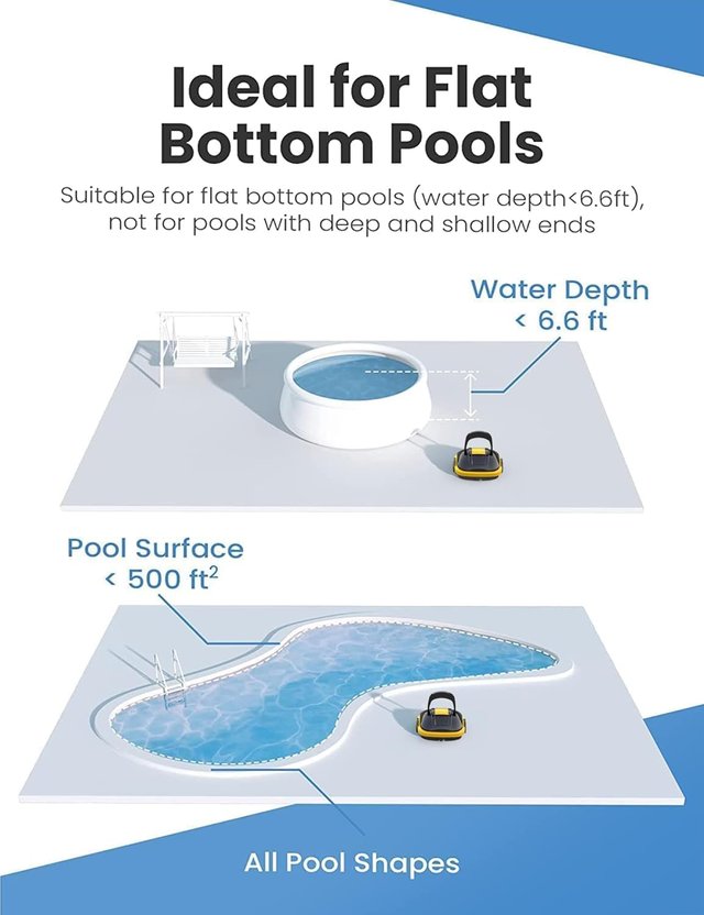 ROBOT PISCINA WYBOT 50m2 LIMPIAFONDOS
