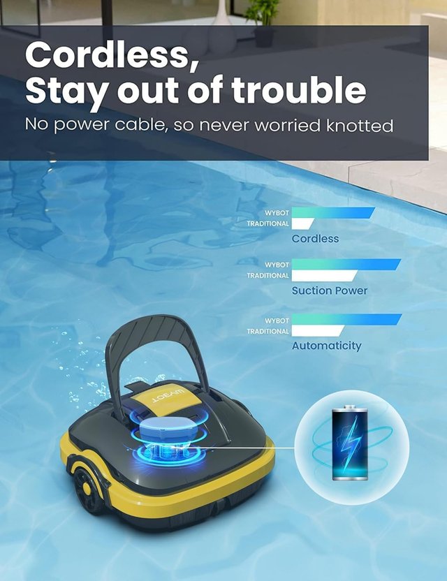 ROBOT PISCINA WYBOT 50m2 LIMPIAFONDOS