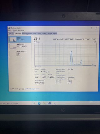 Notebook HP 15,6 A9 8GB 250GB SSD Win10 Pro