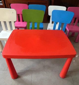 Lote 2 Mesas y 7 Sillas Infantiles Ikeas