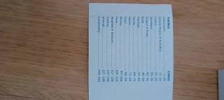 Tarjetas de vocabulario básico en inglés