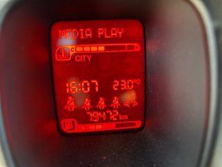 FIAT Panda 2019