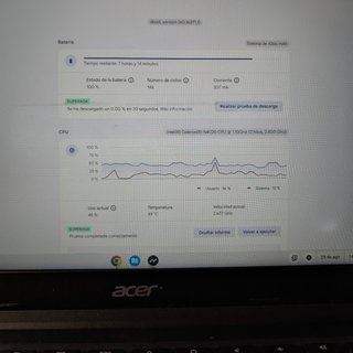 Operacion Vuelta al Cole Acer Chromebook 314 N19Q2