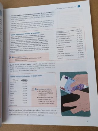 Economía, ESO 4 serie Analiza