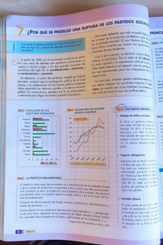 HMC historia del mundo contemporáneo, Bachillerato