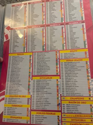 Álbum cromos LaLiga Adrenalyn XL 21-22