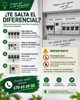 Electricista en Madrid y alrededores