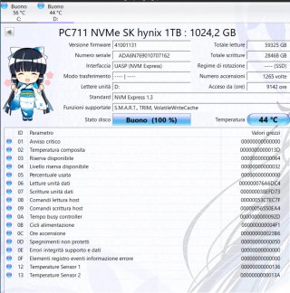 SSD SK hynix 1TB NVMe PCIe Gen3 x4