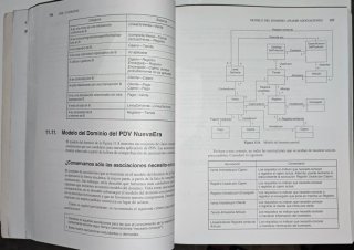 Uml Y Patrones