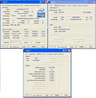 IBM ThinkPad R50E